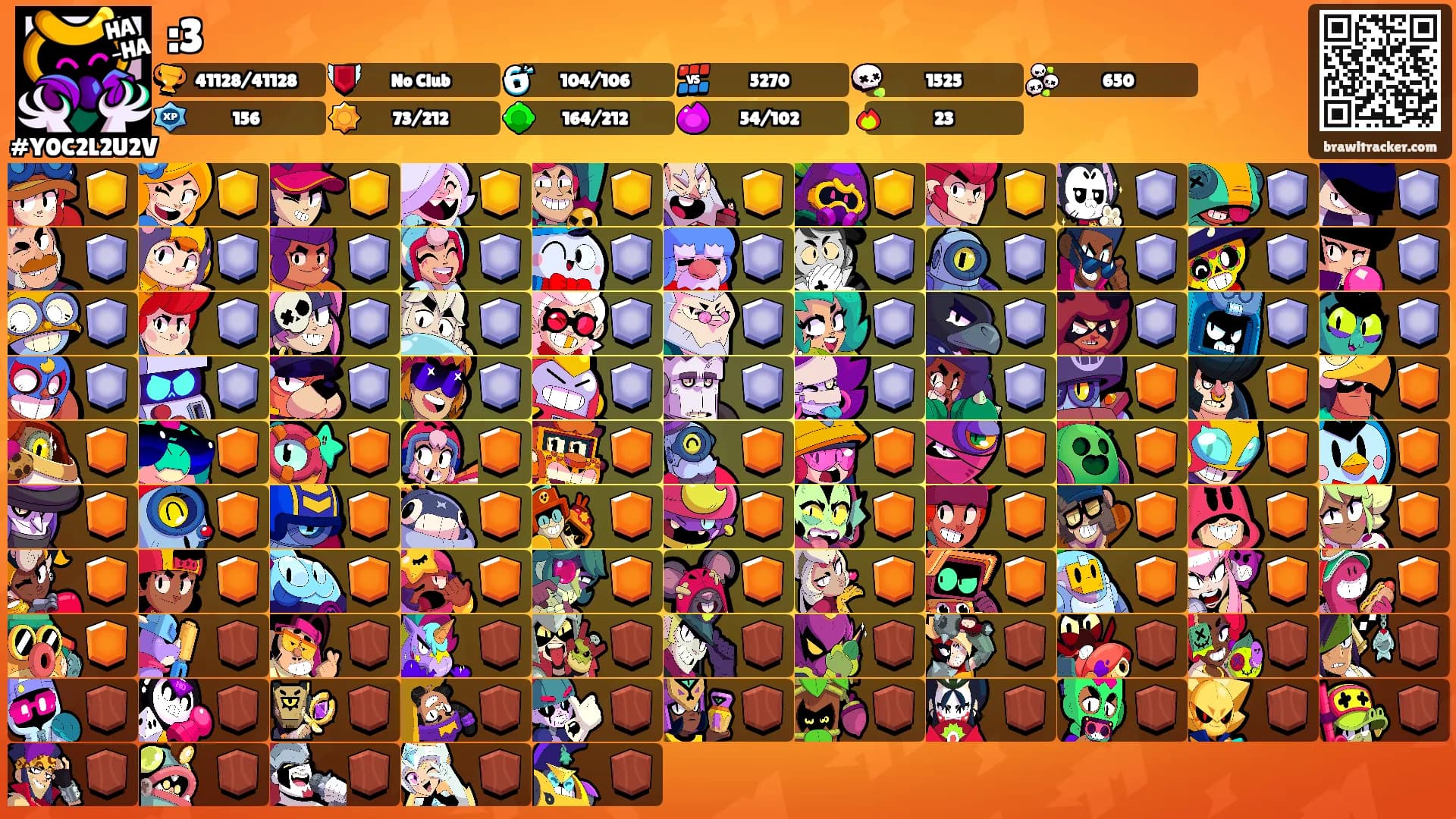 :3's Ranks