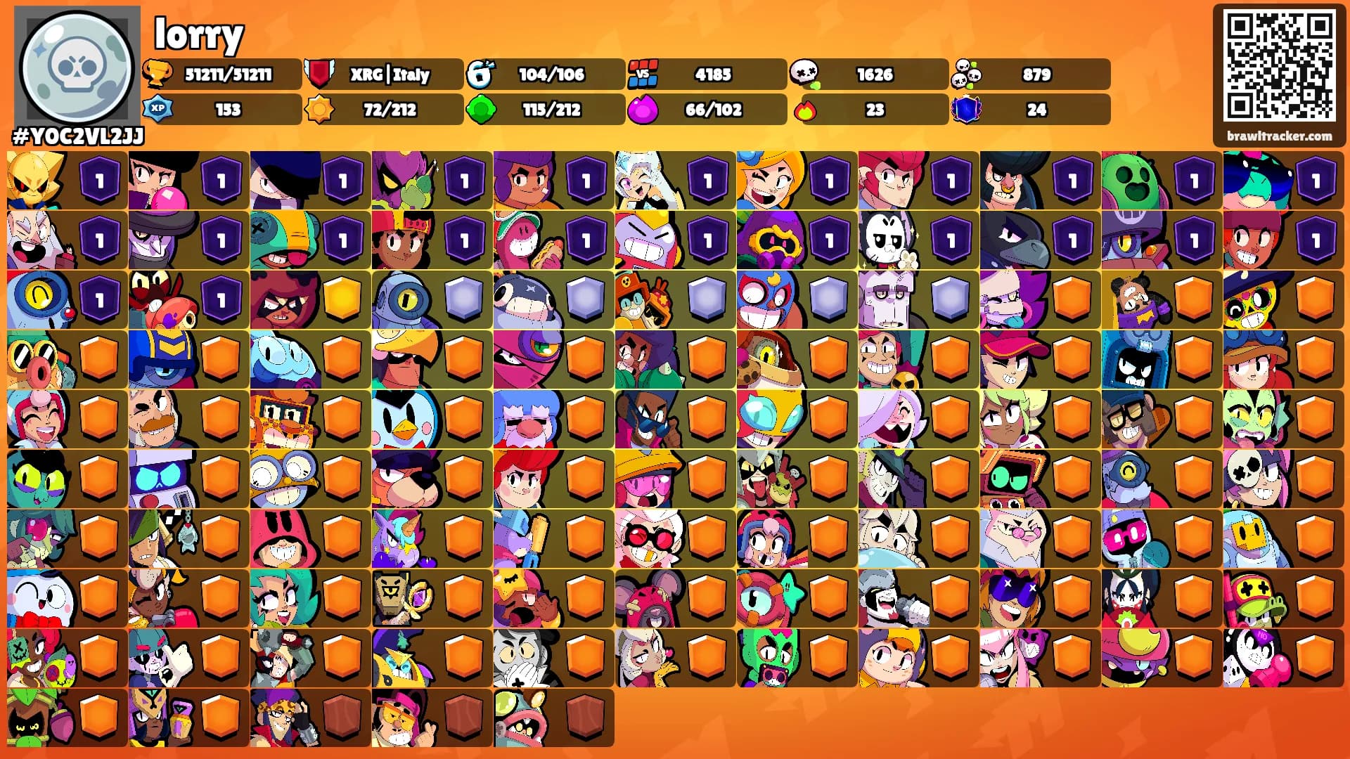 lorry's Ranks