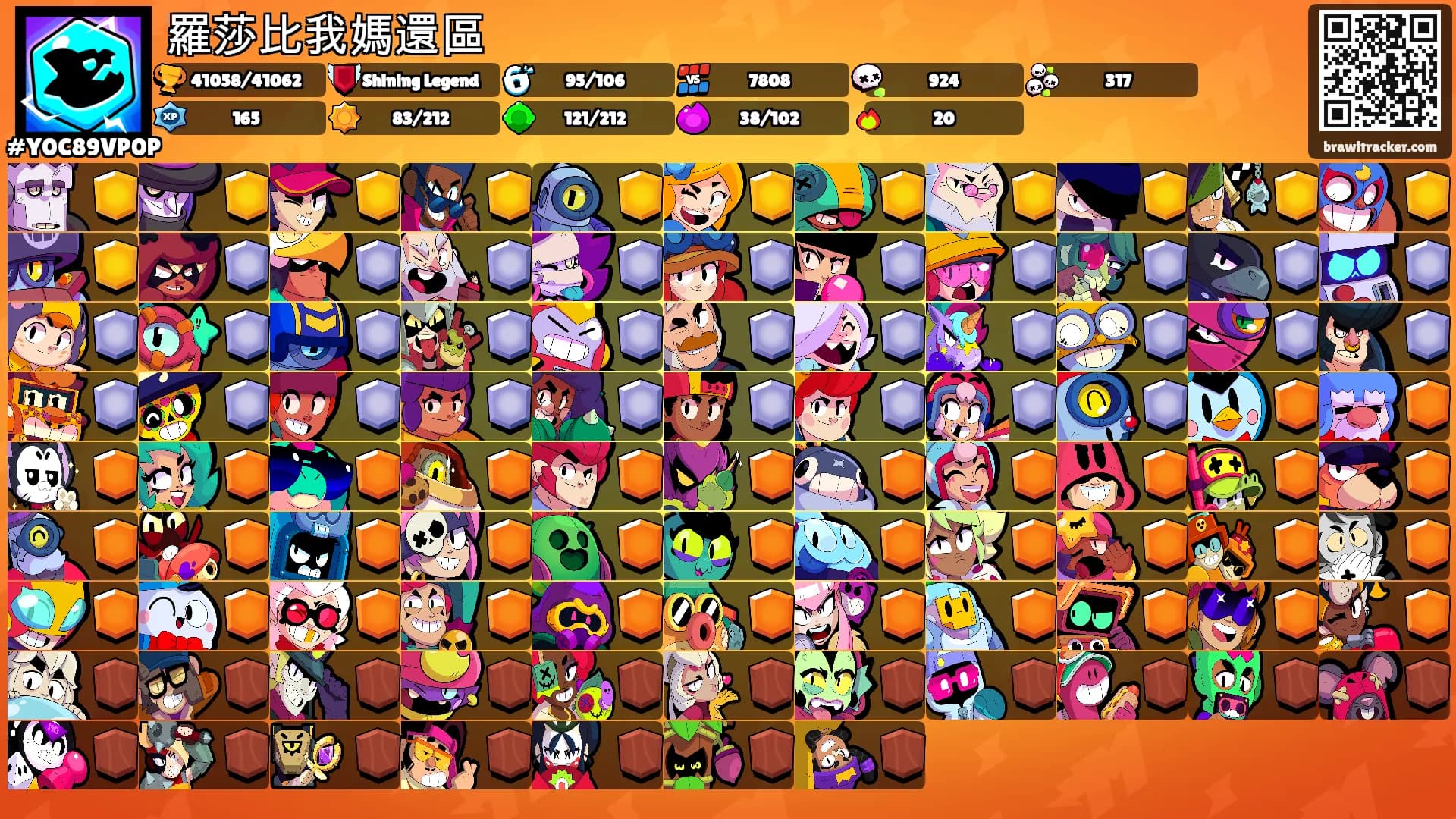 羅莎比我媽還區's Ranks