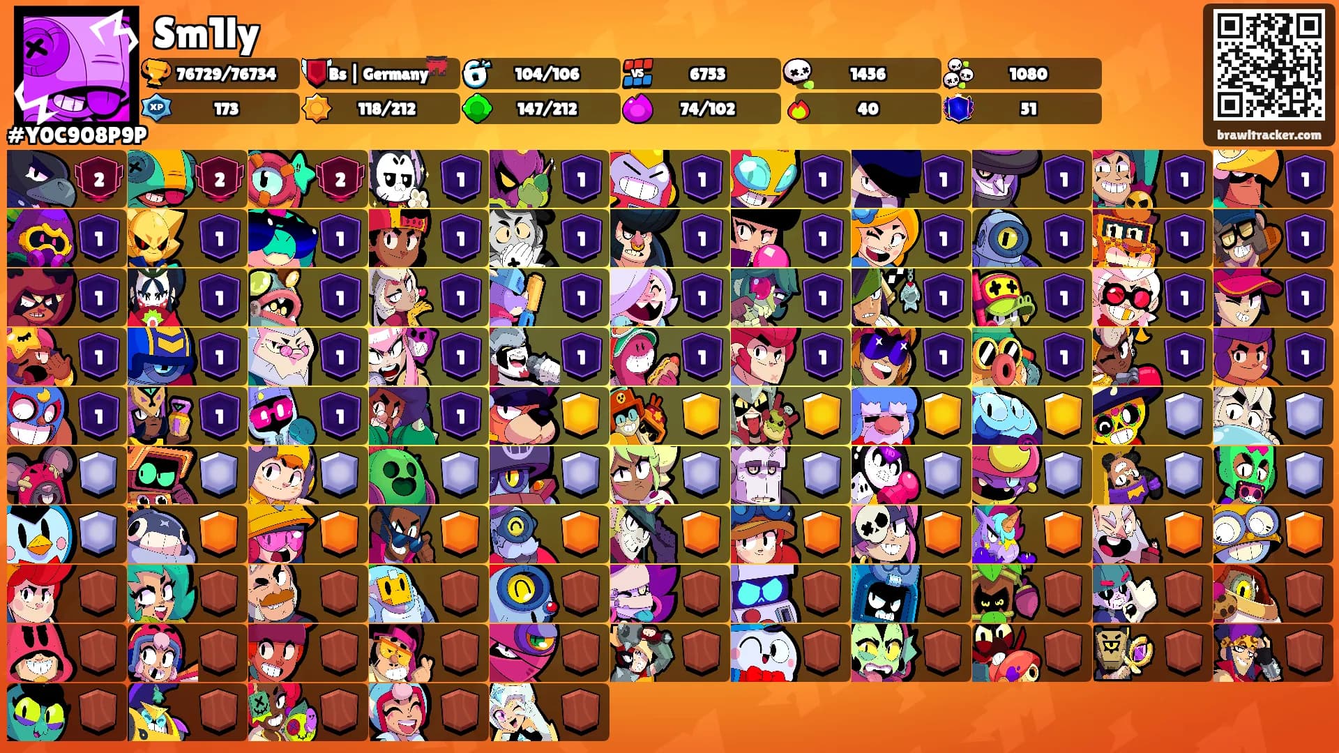 Sm1ly's Ranks
