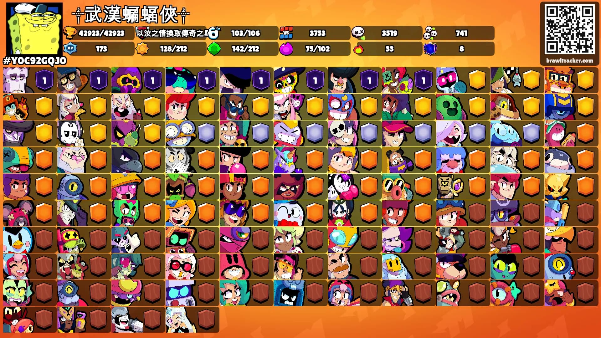 ꧁༒武̸漢̸蝙̸蝠̸俠̸༒꧂'s Ranks