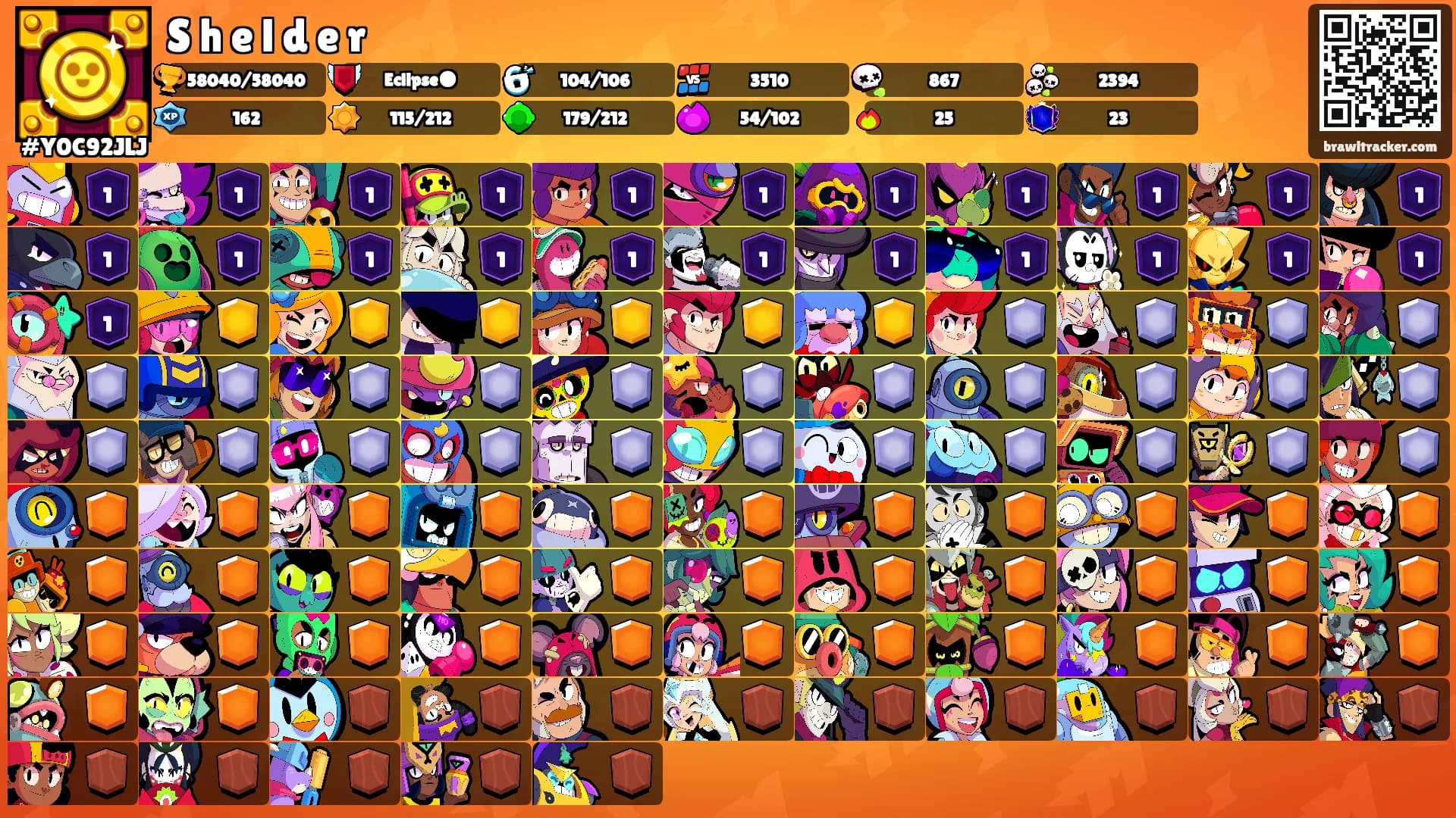 S h e l d e r's Ranks