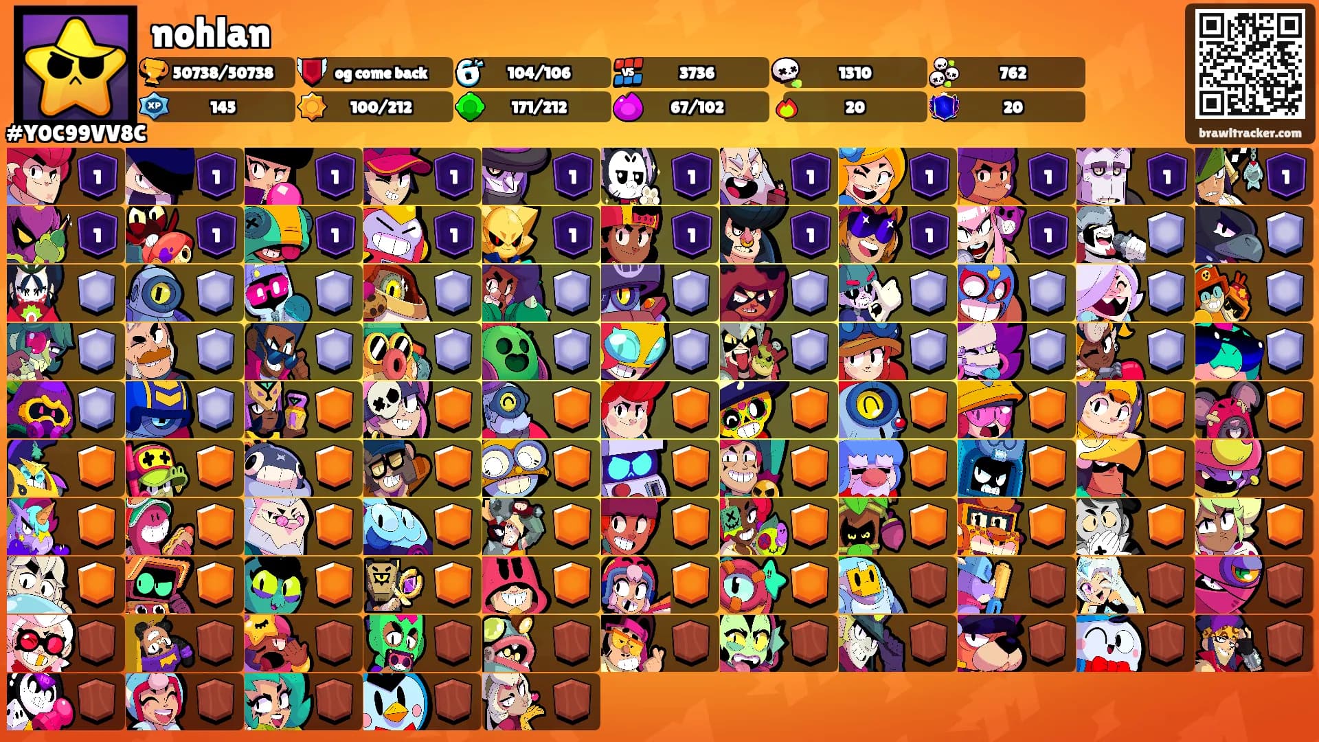 nohlan's Ranks