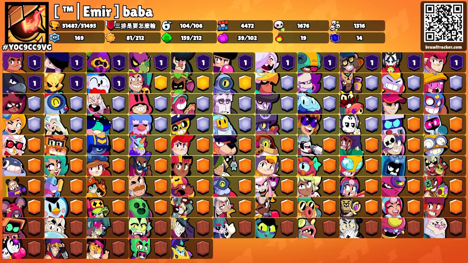 [ ™|Emir ] baba's Ranks