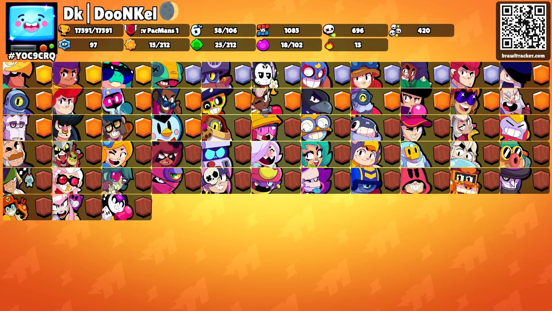 Dk|DooNKel 🌒's Ranks