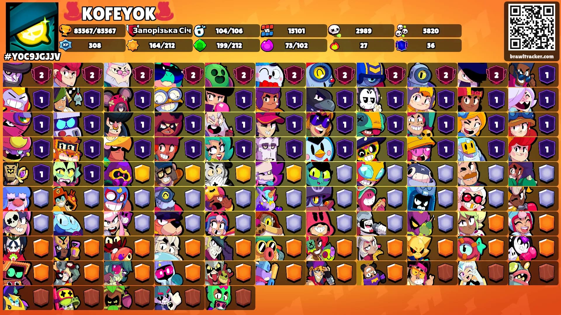 ♨️KOFEYOK♨️'s Ranks