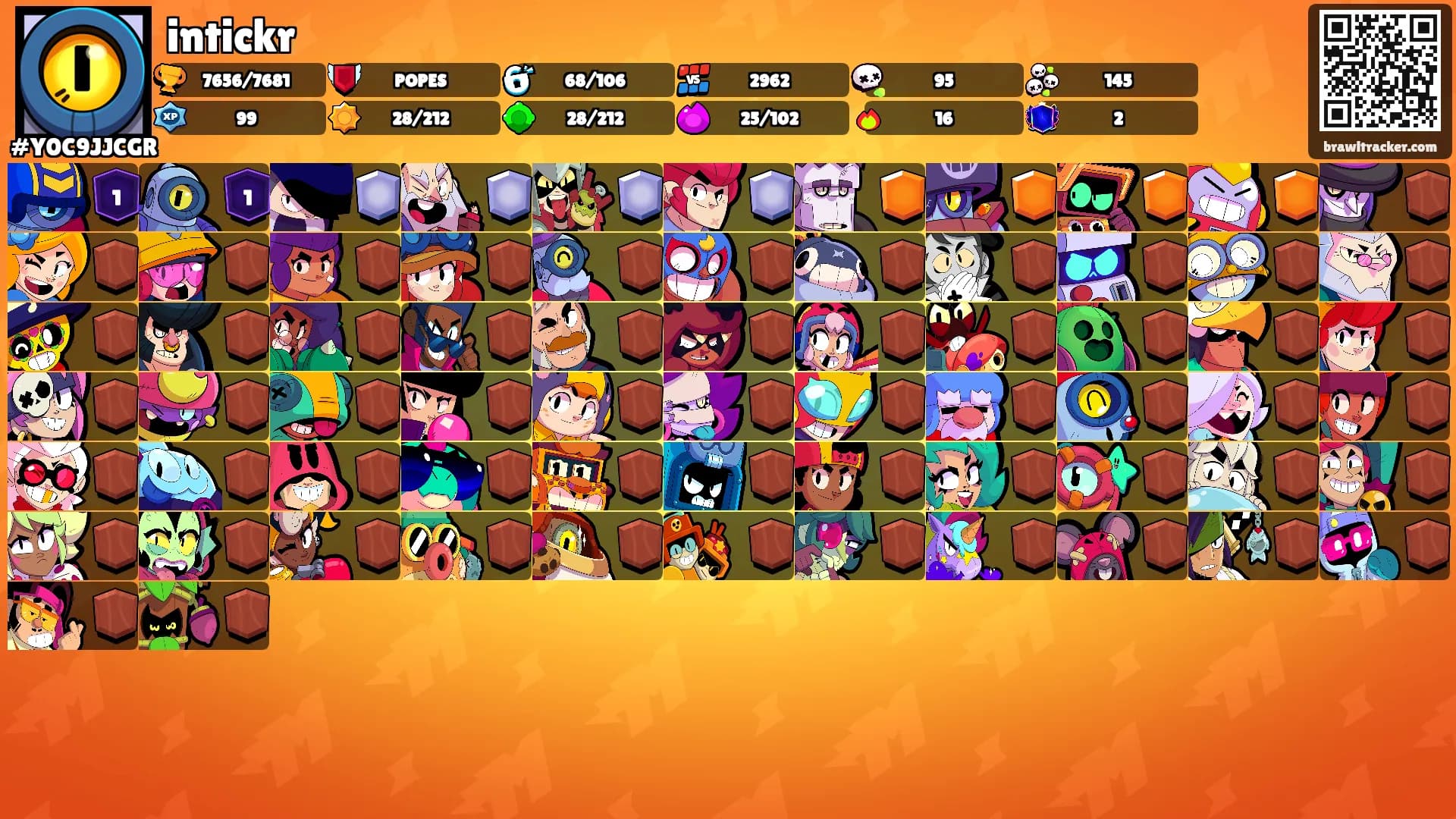 intickr's Ranks