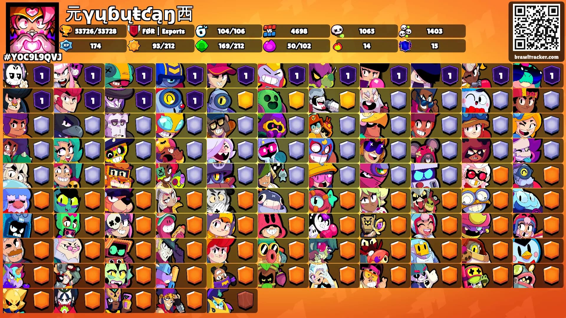 元γųɓųŧƈąŋ西's Ranks