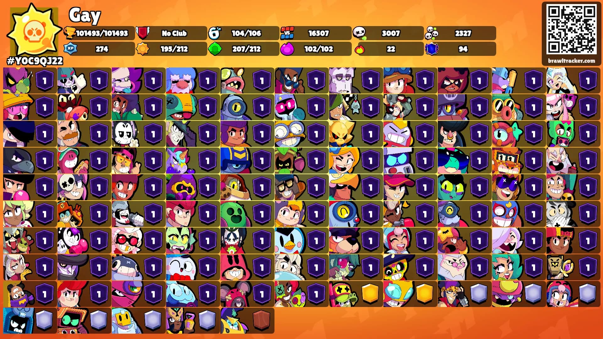 Gay's Ranks