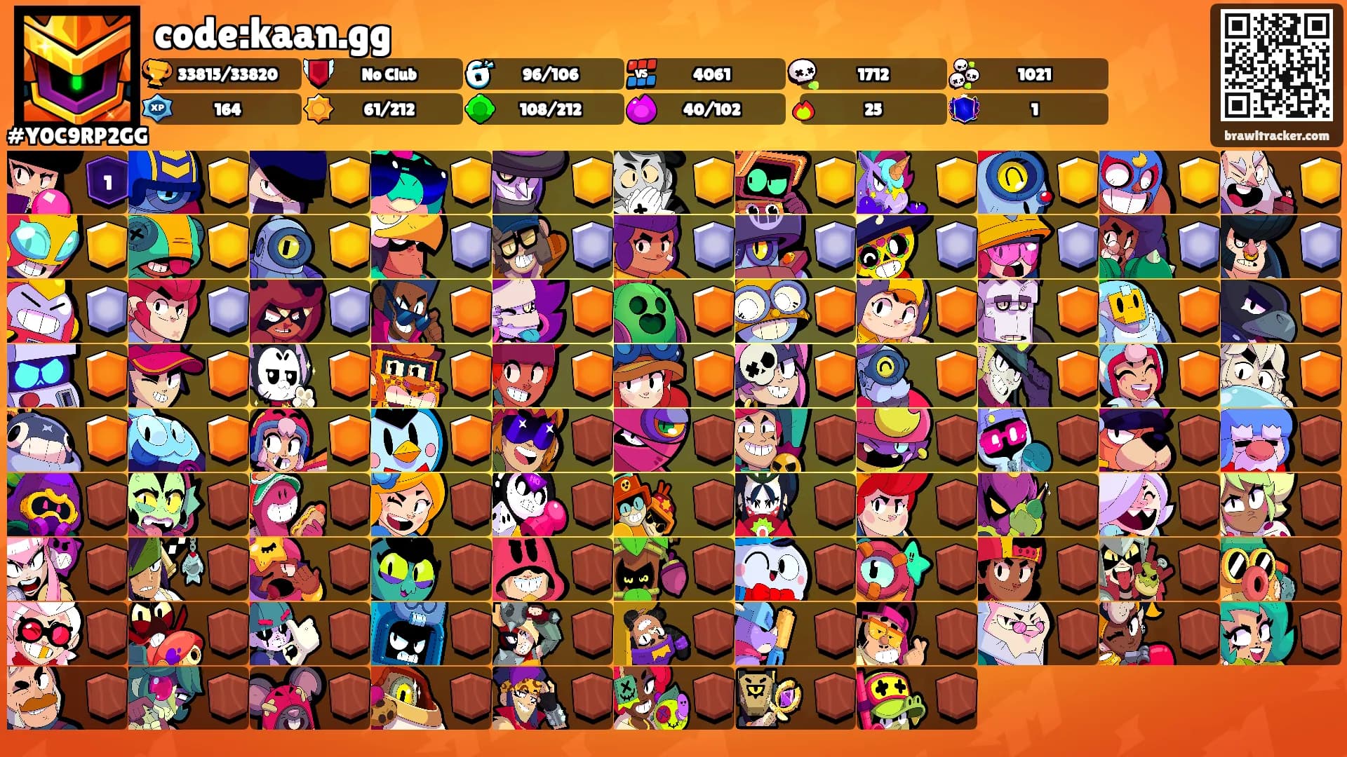 code:kaan.gg's Ranks