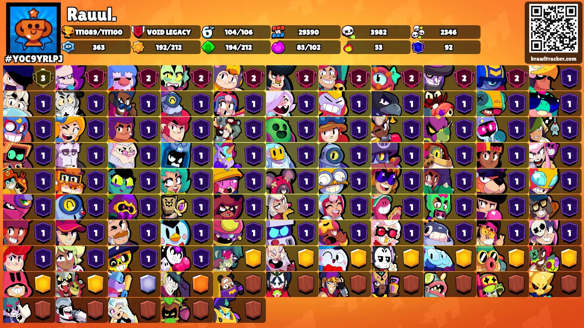 Rauul.'s Ranks