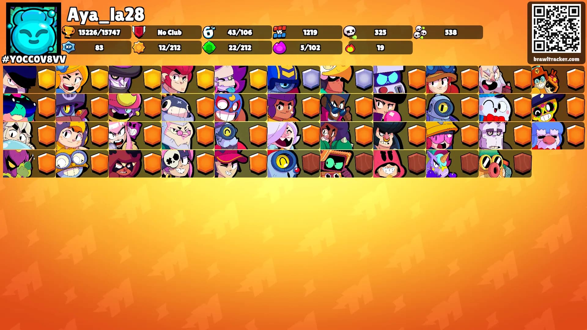 Aya_la28's Ranks