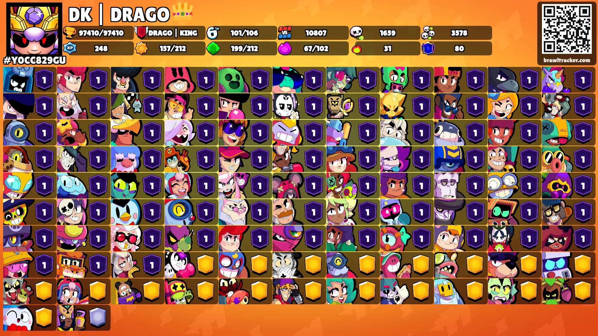 DK | DRAGO 👑's Ranks