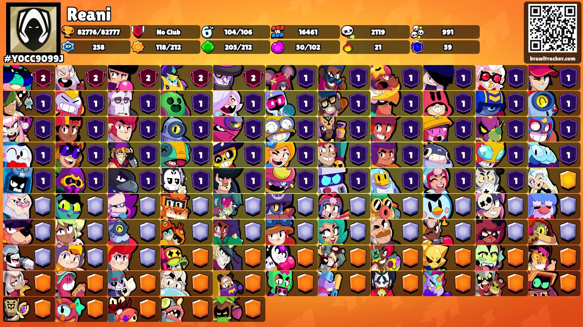 Reani's Ranks