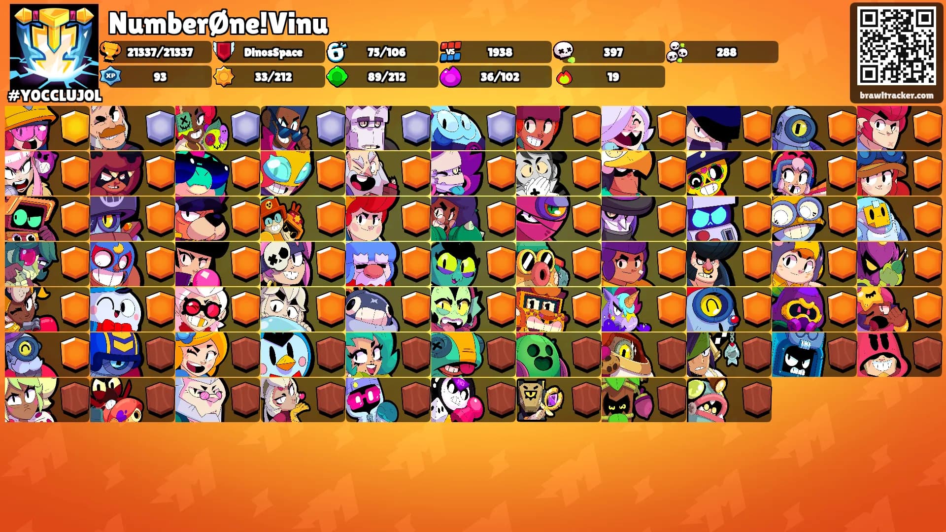 NumberØne!Vinu's Ranks