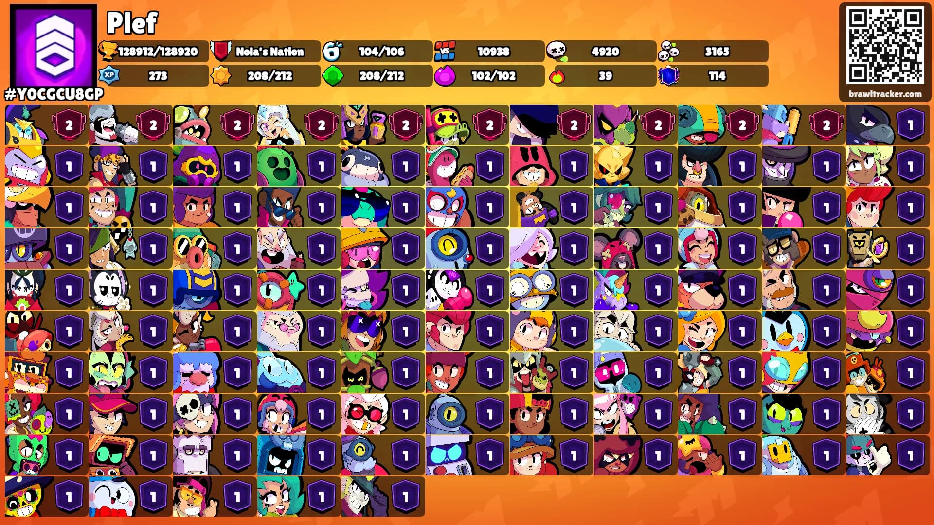 Plef's Ranks