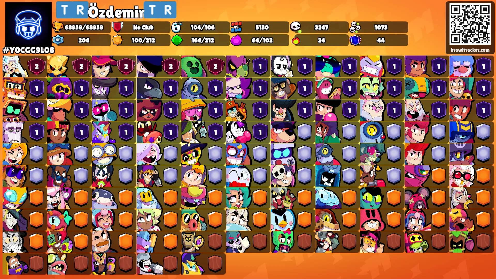 🇹🇷Özdemir🇹🇷's Ranks