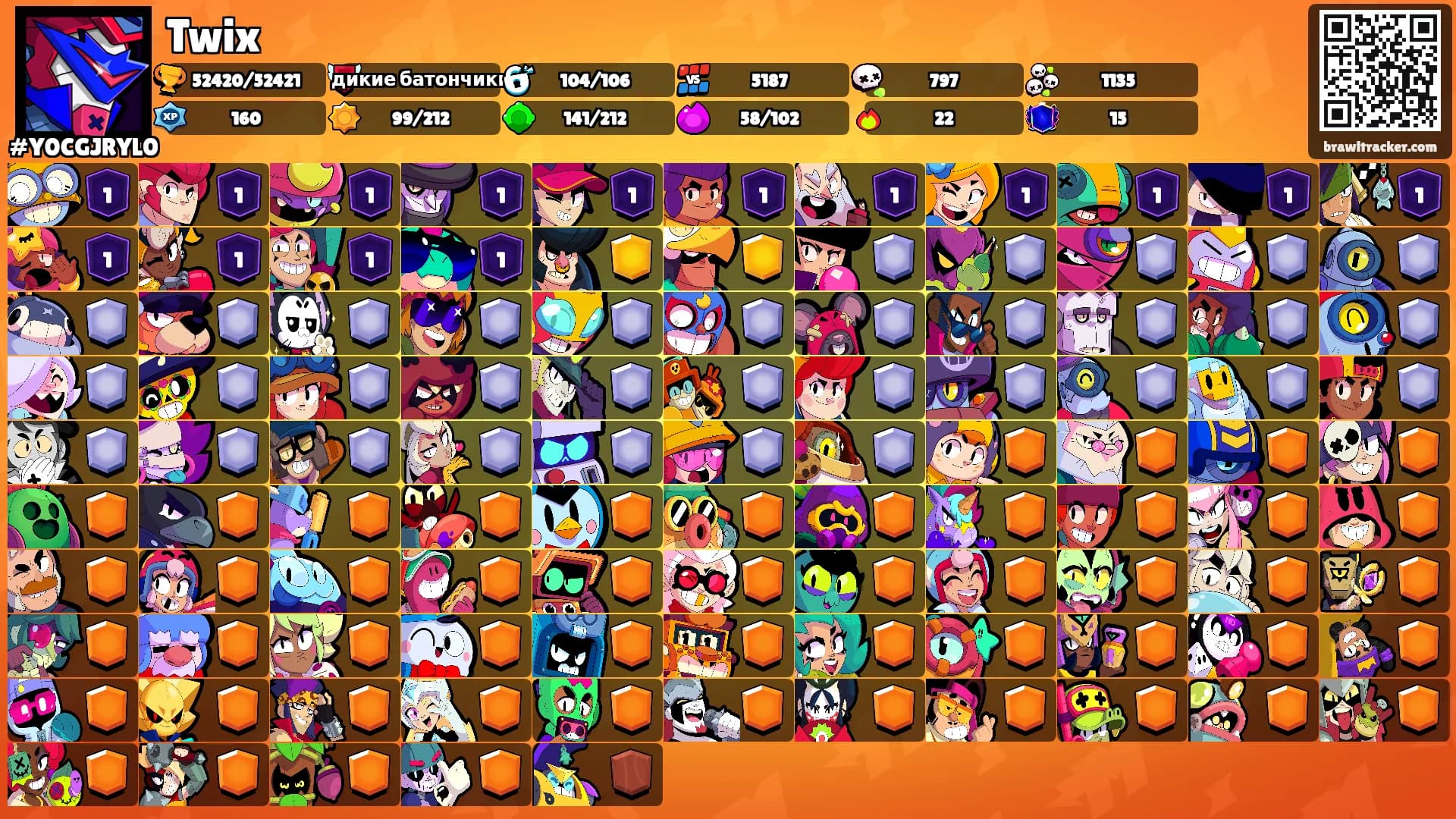 Twix's Ranks