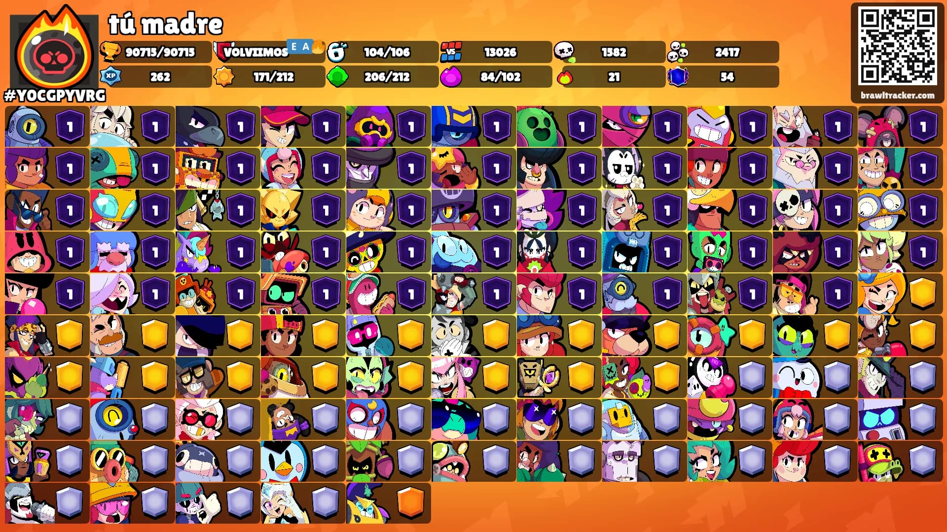tú madre's Ranks