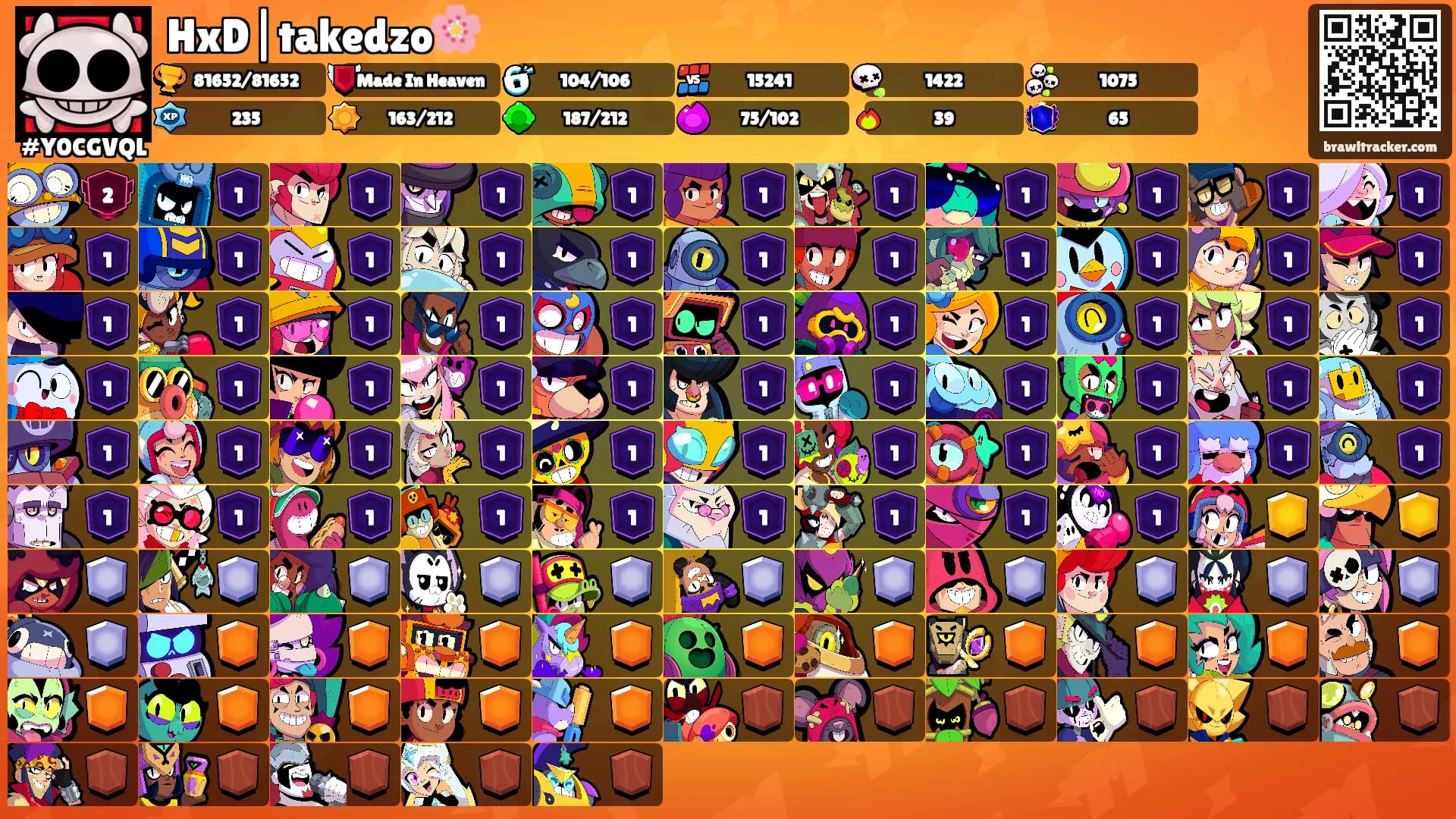 HxD|takedzo🌸's Ranks