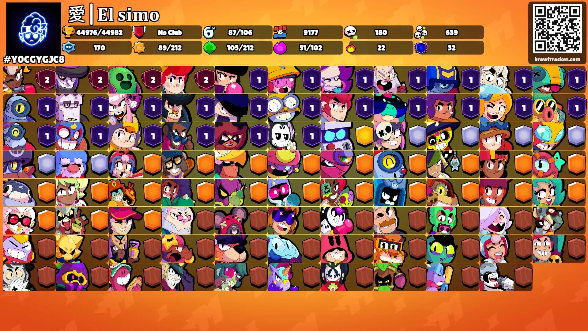 愛|𝐄𝐥 𝐬𝐢𝐦𝐨's Ranks