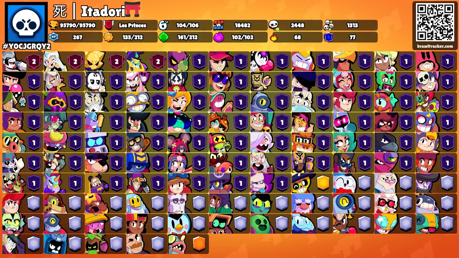 死 | Itadori⛩️'s Ranks