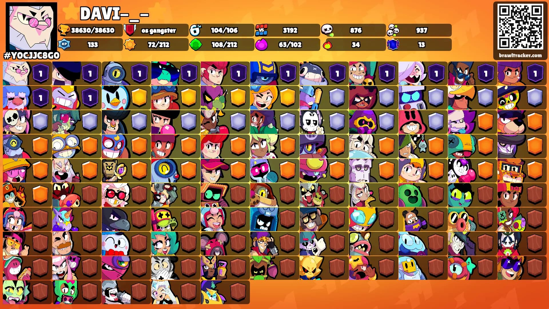 ⭐DAVI-_-⭐'s Ranks