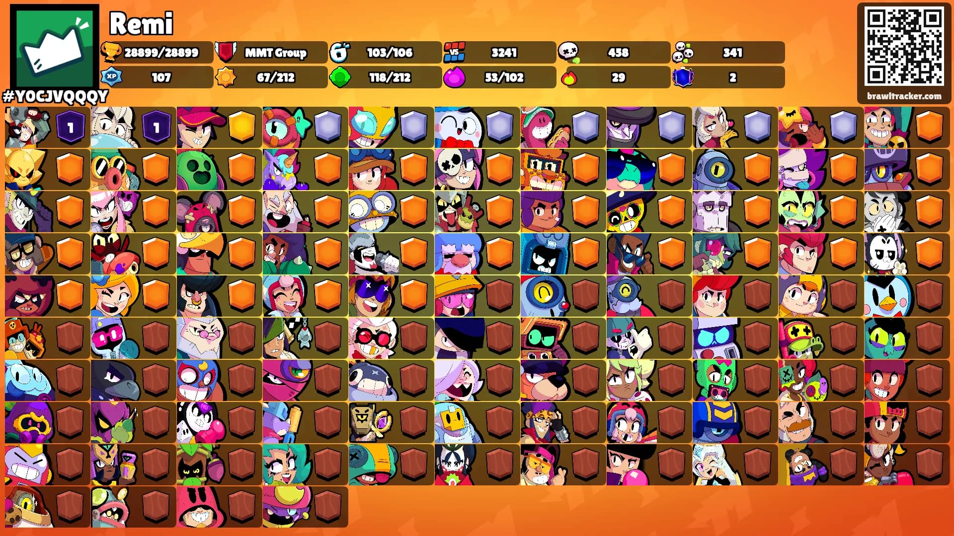 Remi's Ranks