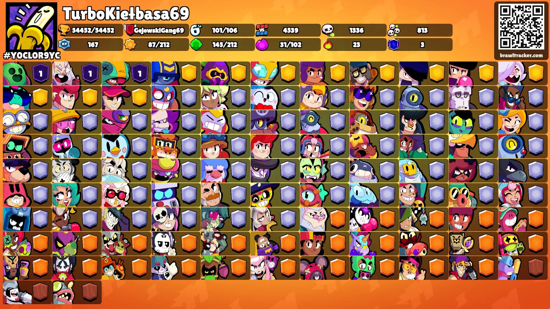 TurboKiełbasa69's Ranks