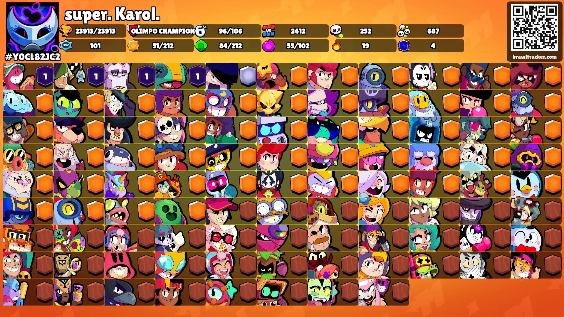 super. Karol.'s Ranks