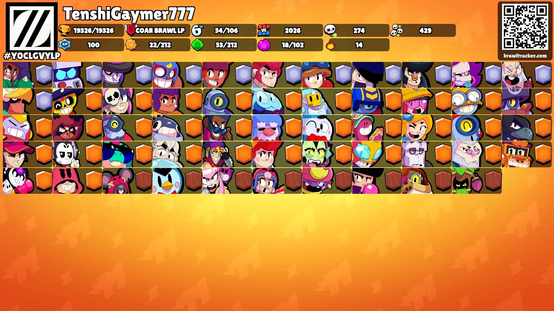 TenshiGaymer777's Ranks