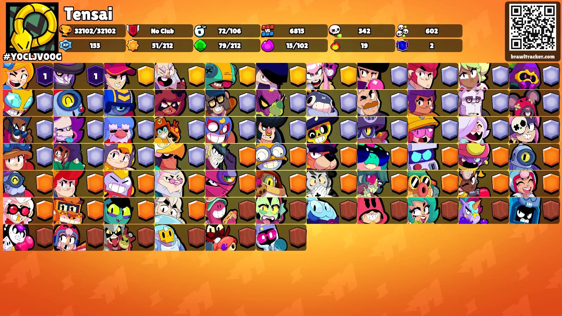 Tensai's Ranks