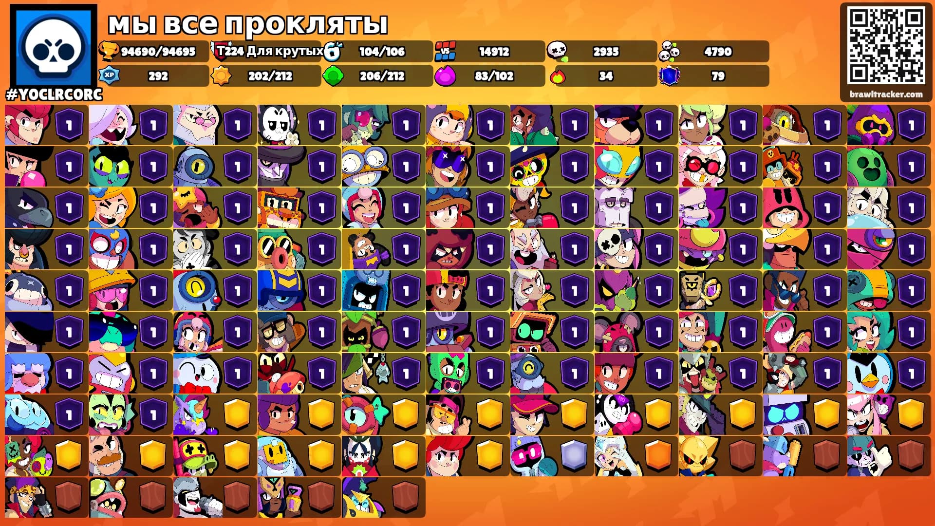 мы все прокляты's Ranks