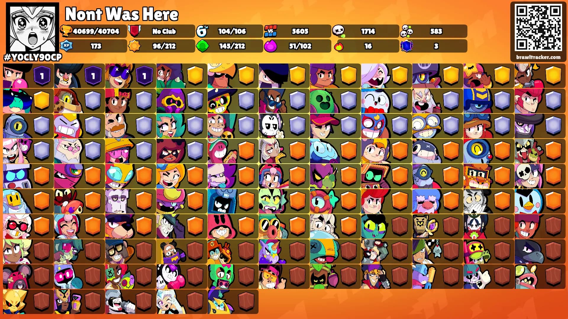 Nont Was Here's Ranks