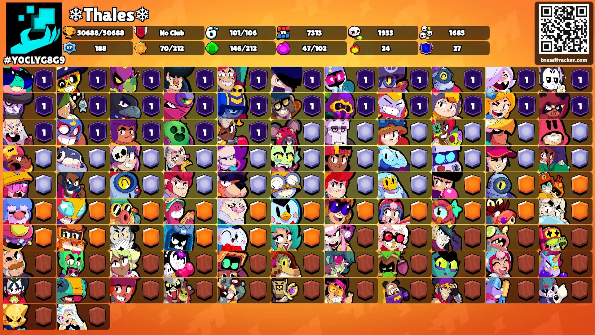 ❄Thales❄'s Ranks