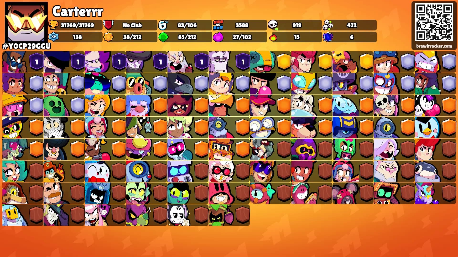 Carterrr's Ranks