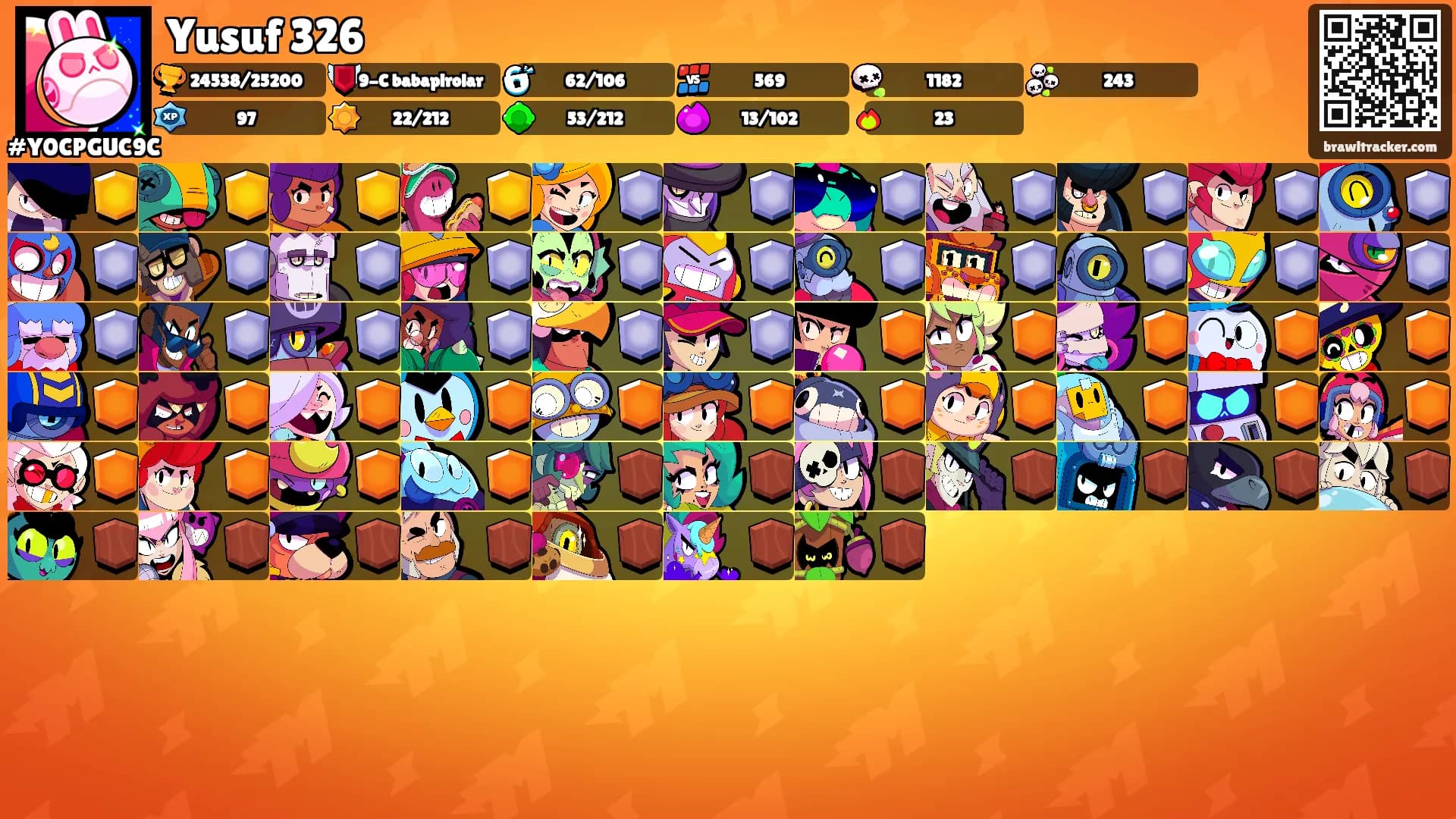 Yusuf 326's Ranks