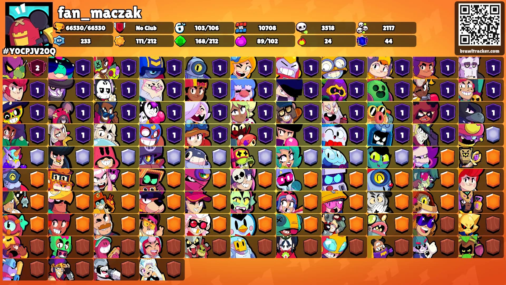 fan_maczak's Ranks