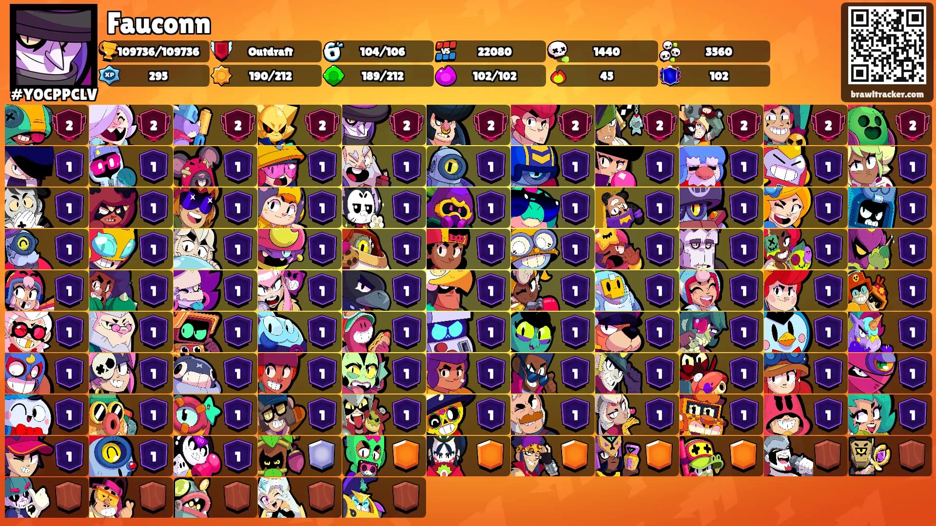Fauconn's Ranks