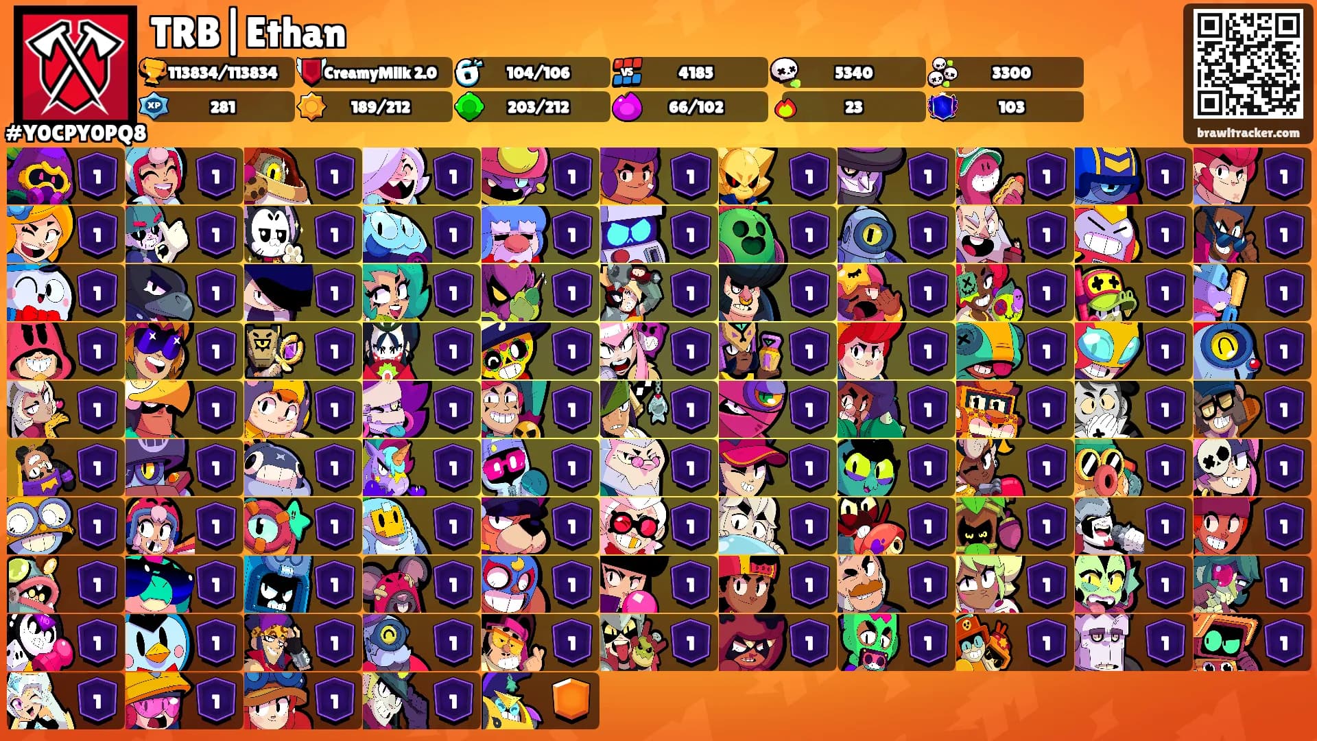 TRB|Ethan's Ranks
