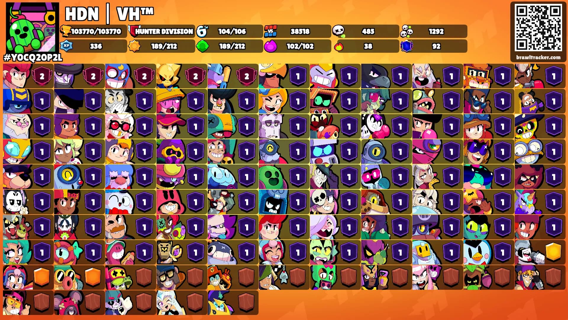 HDN | VH™'s Ranks