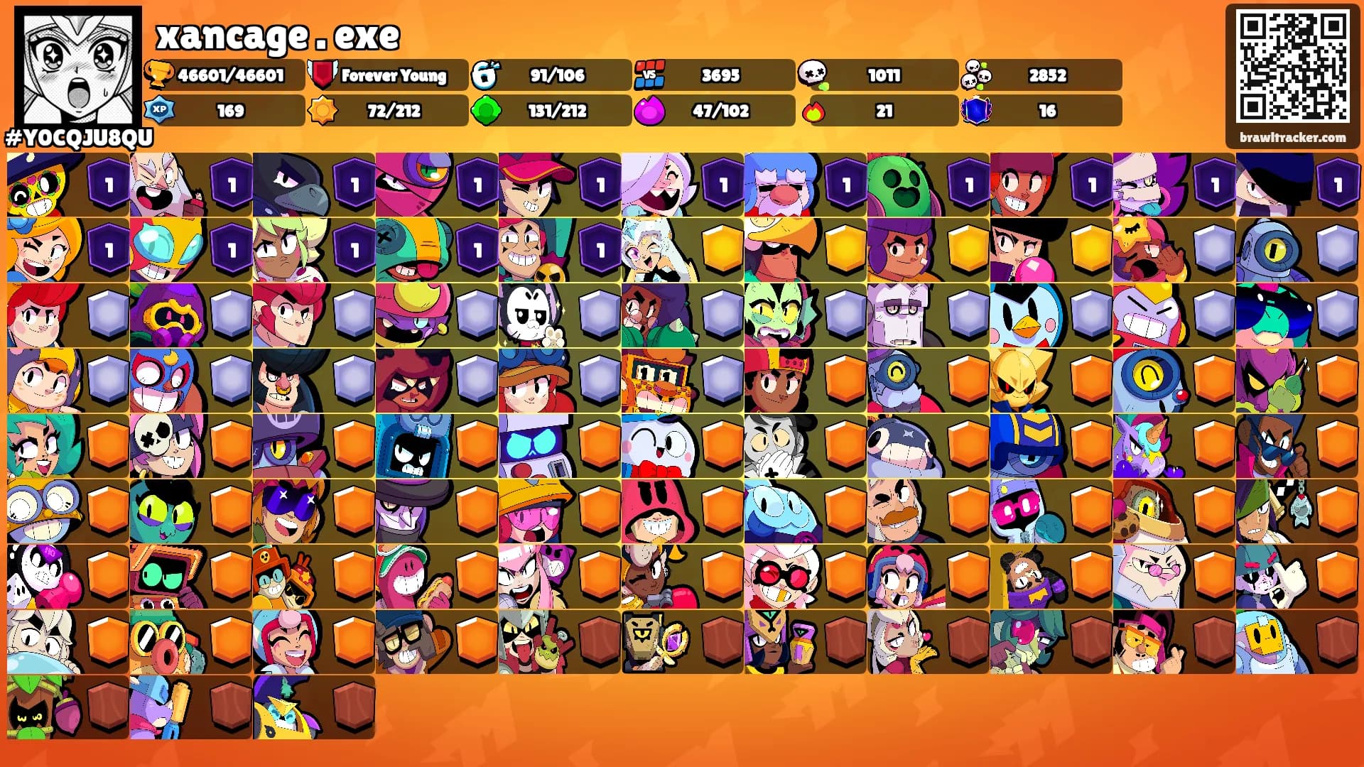 xancage . exe's Ranks