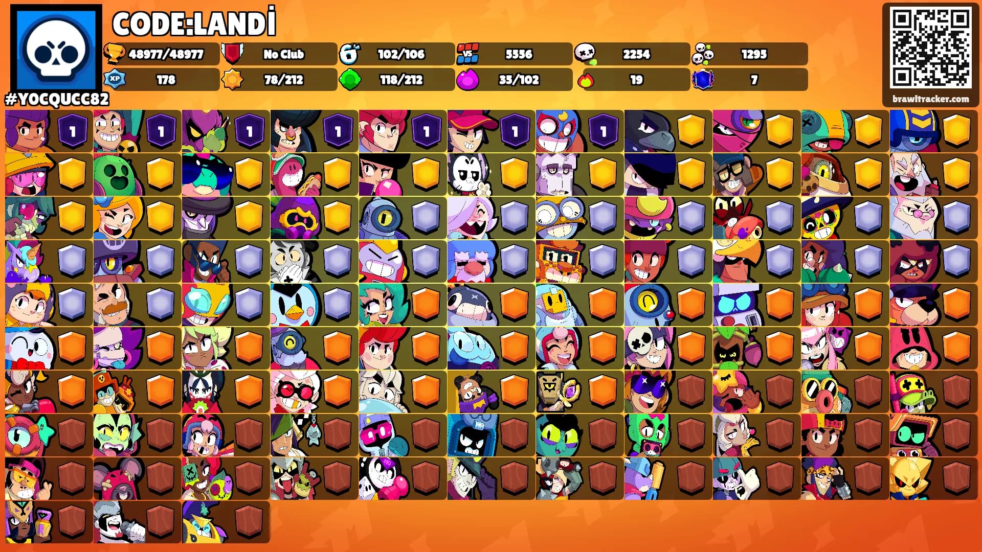 CODE:LANDİ's Ranks