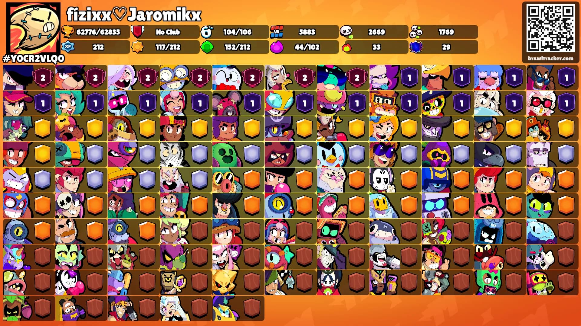 fízixx♡Jaromikx's Ranks