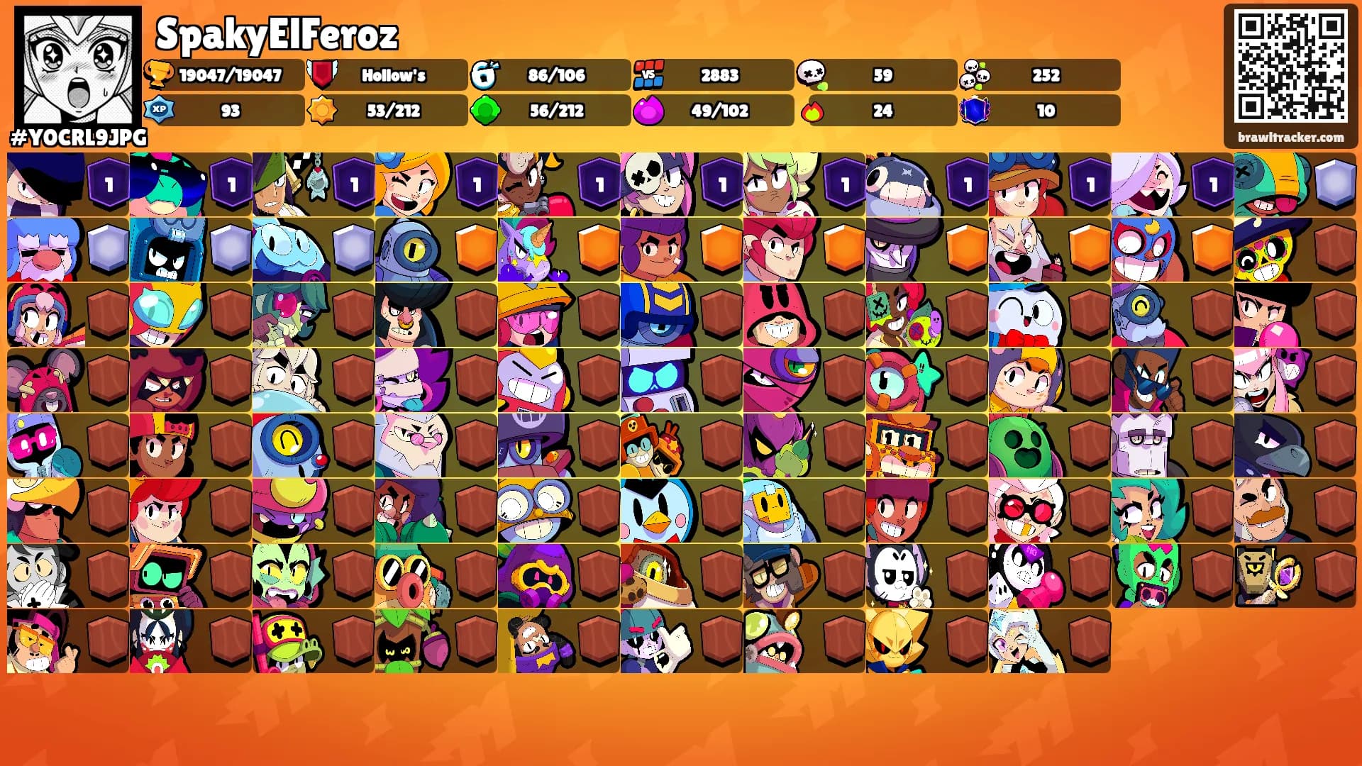 SpakyElFeroz's Ranks