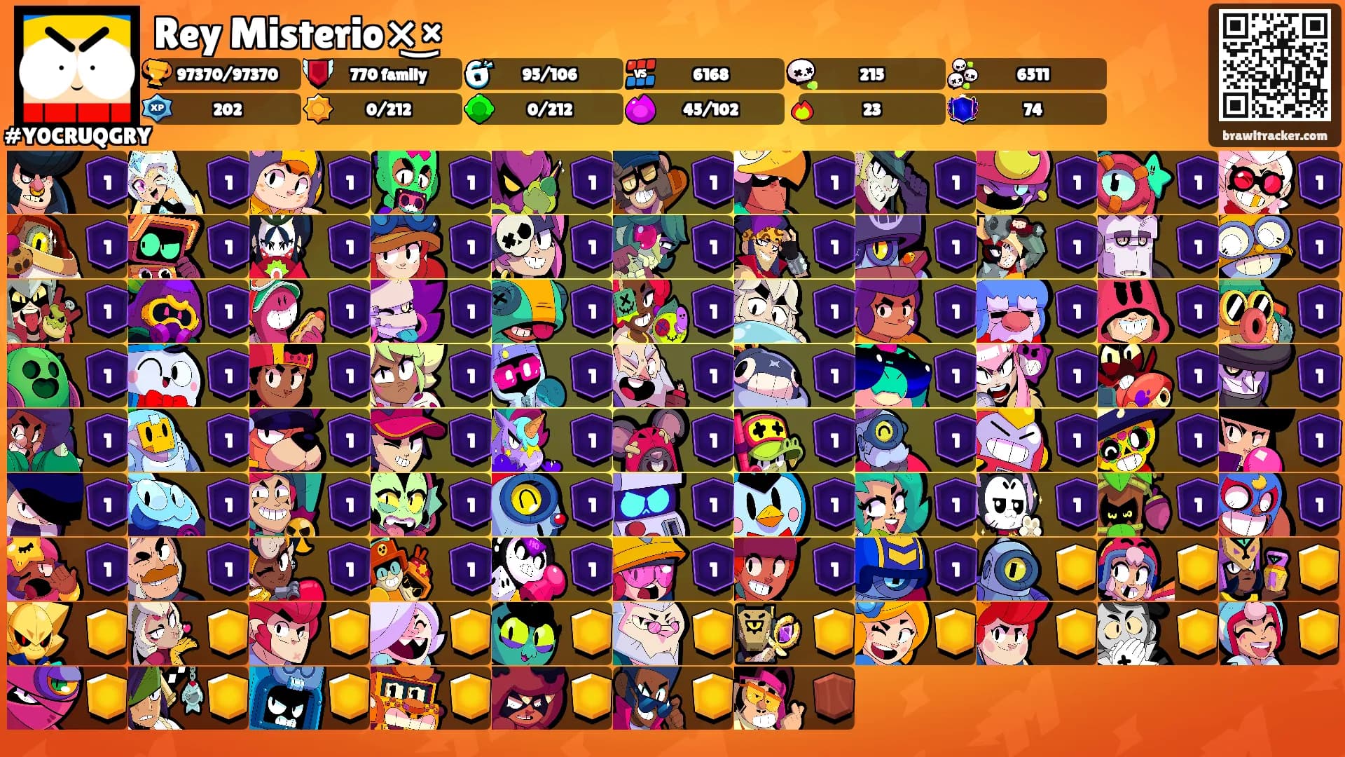 Rey Misterio×͜×'s Ranks