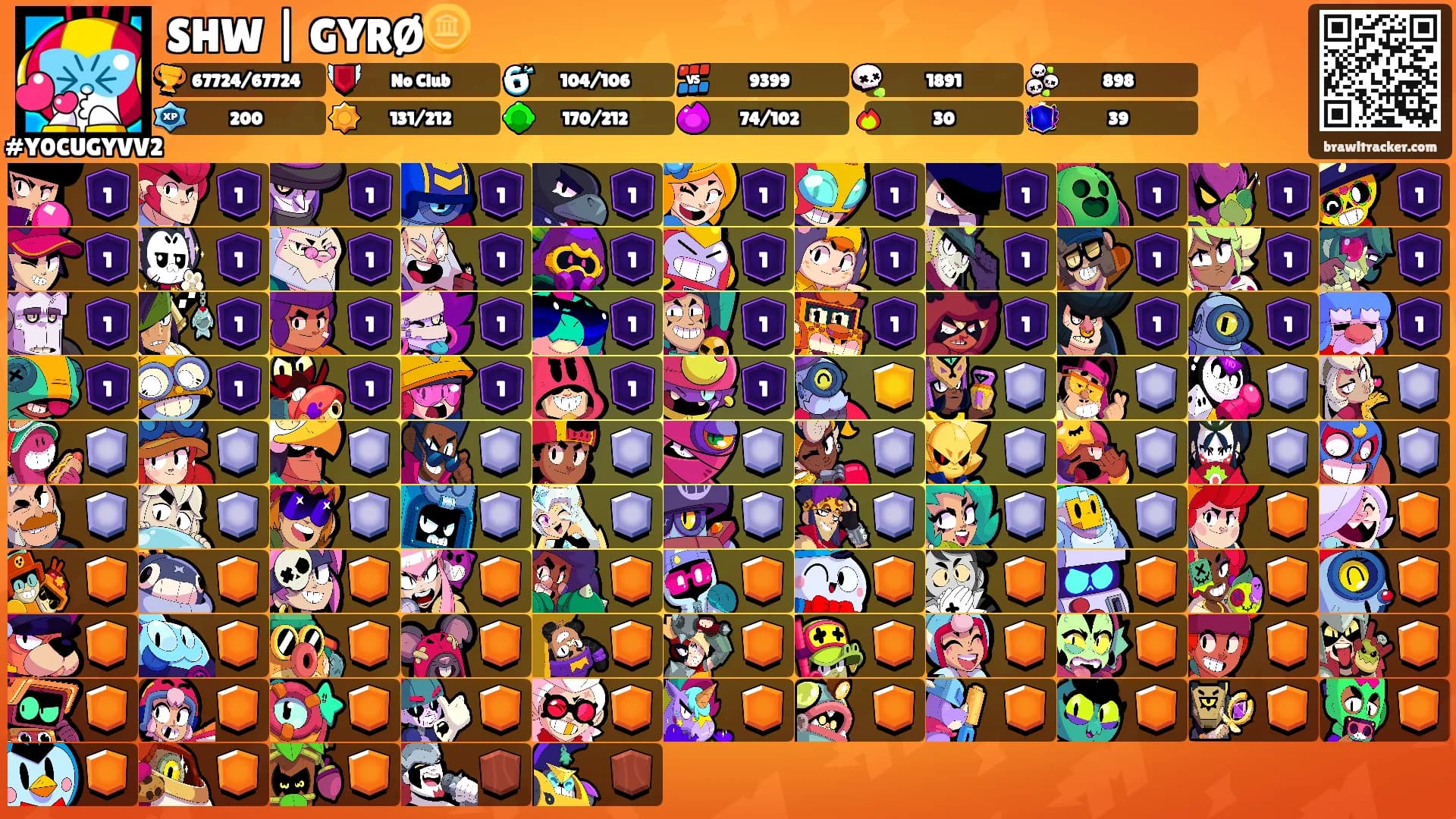 SHW | GYRØ🪙's Ranks