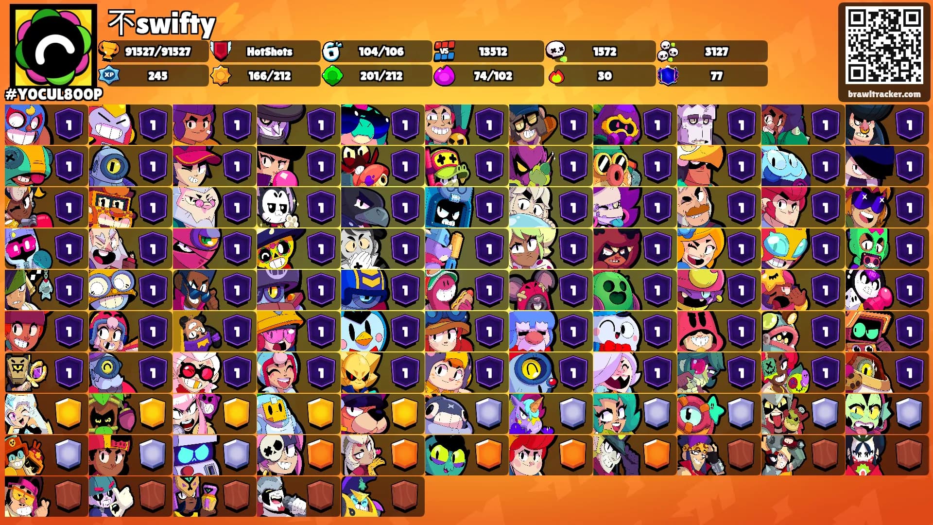 不swifty⚡️'s Ranks