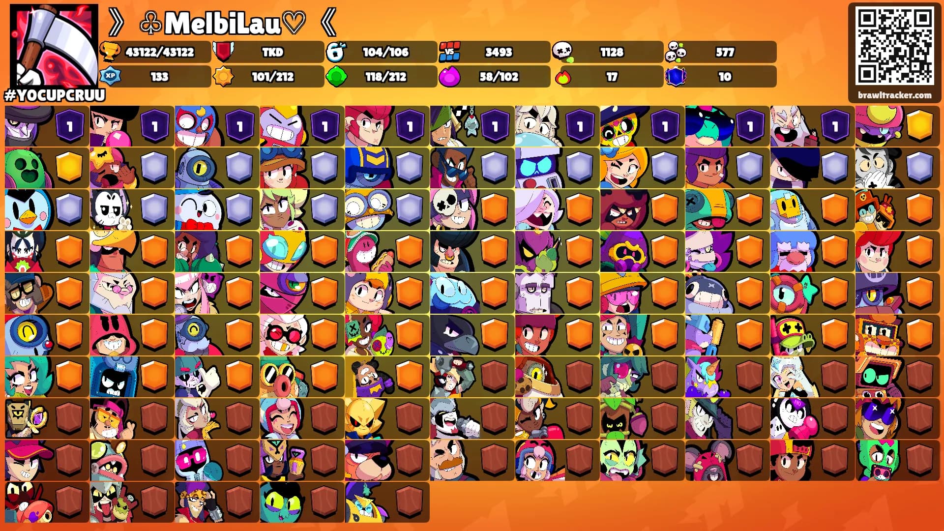 》♧MelbiLau♡《's Ranks