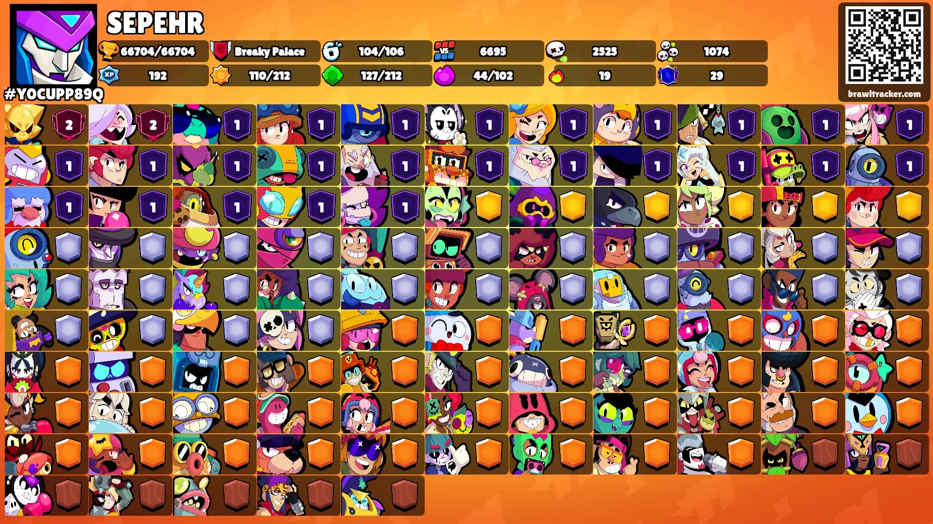 SEPEHR's Ranks